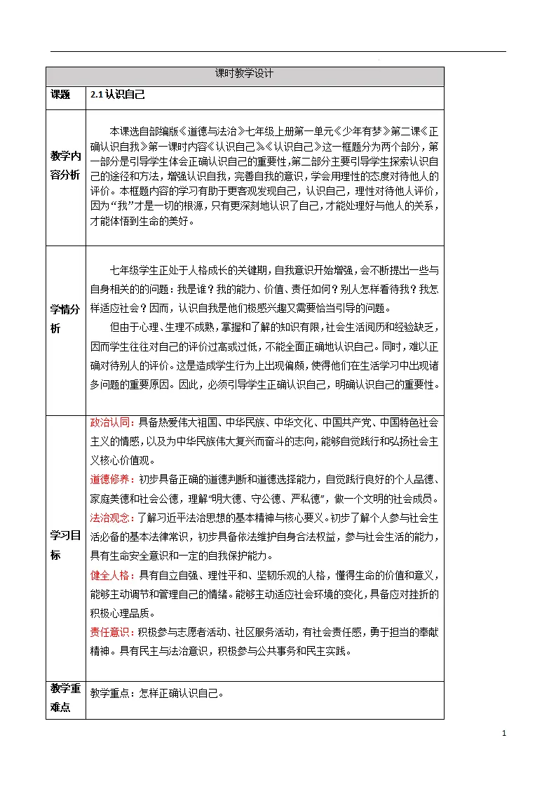 1.2.1 认识自己_01.webp