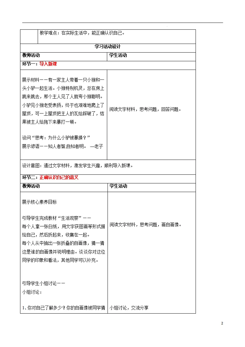 1.2.1 认识自己_02.webp