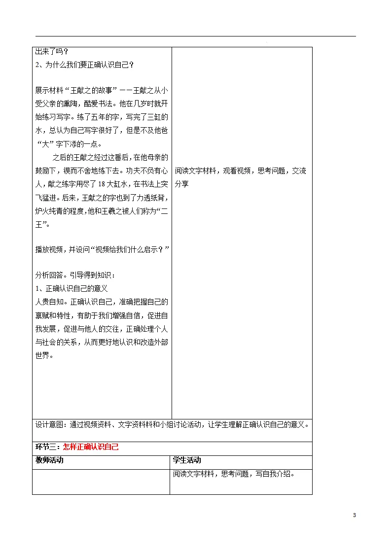 1.2.1 认识自己_03.webp