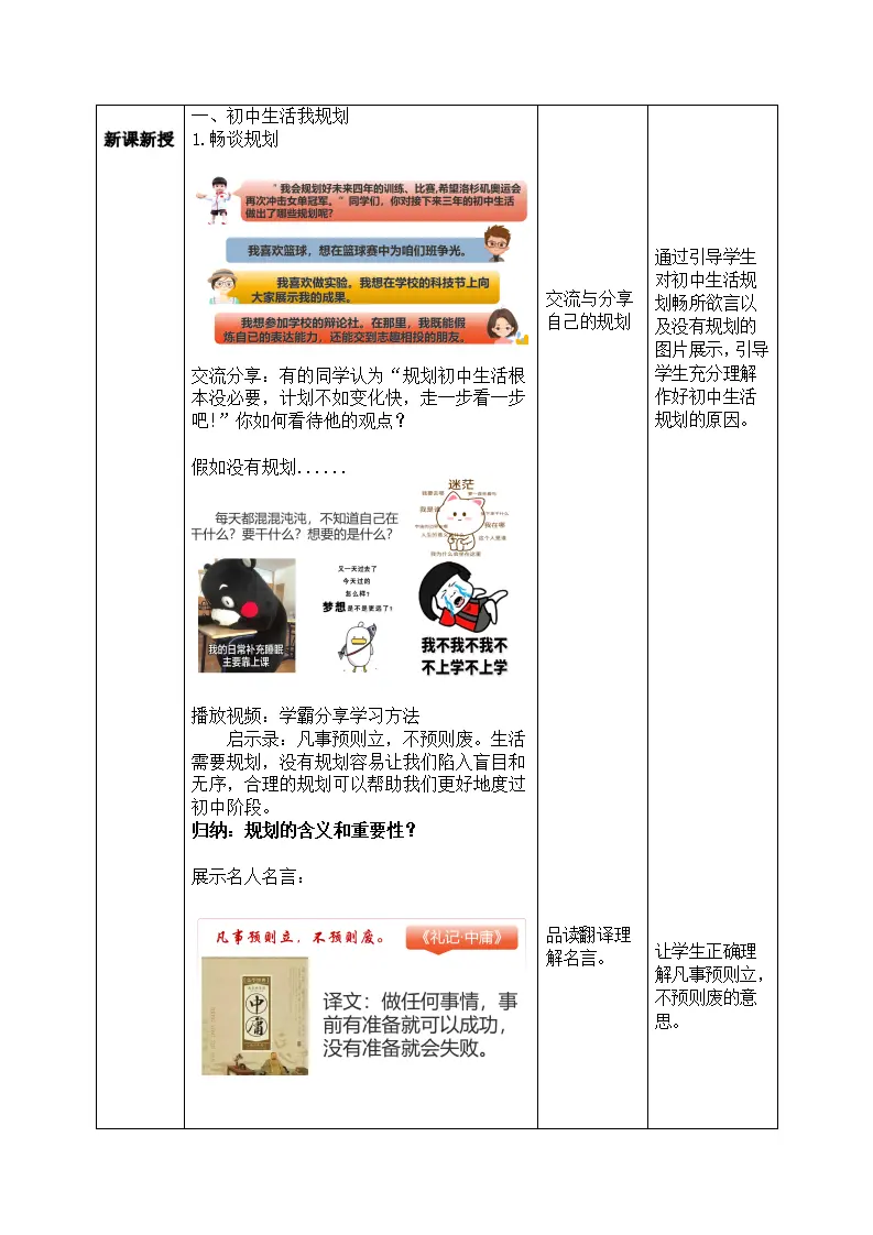 1.1.2 规划初中生活_02.webp