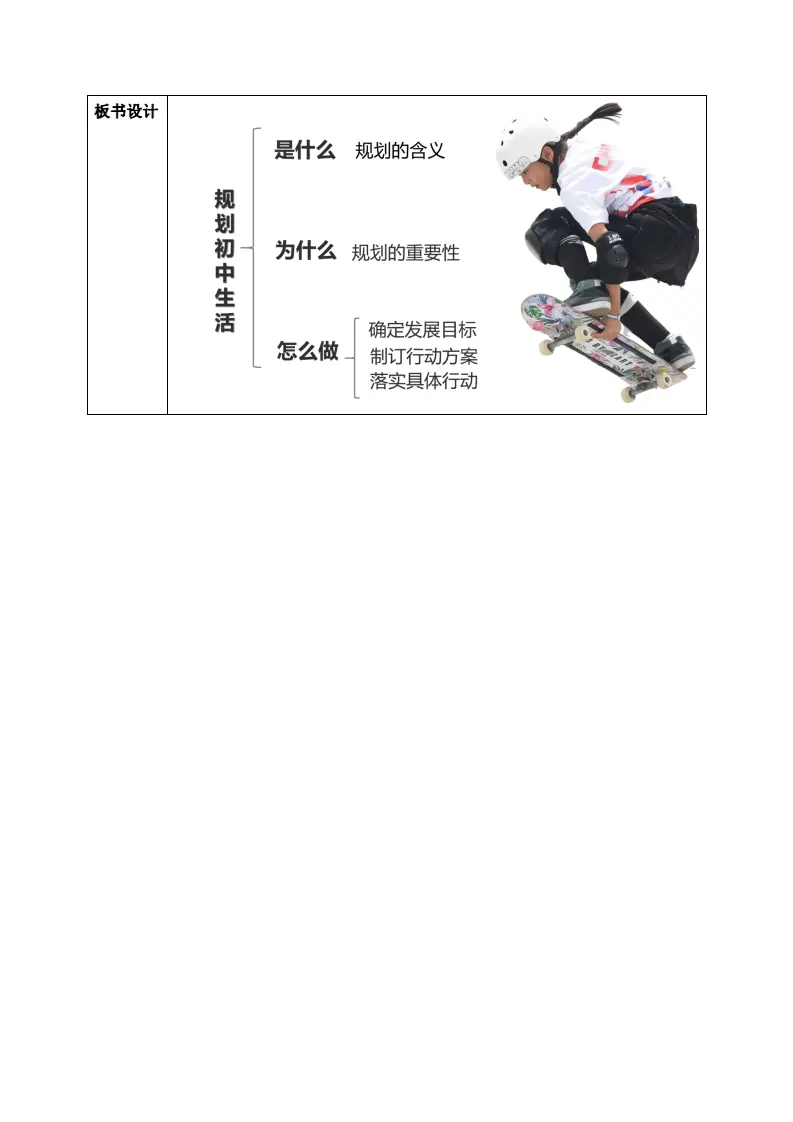 1.1.2 规划初中生活_05.webp