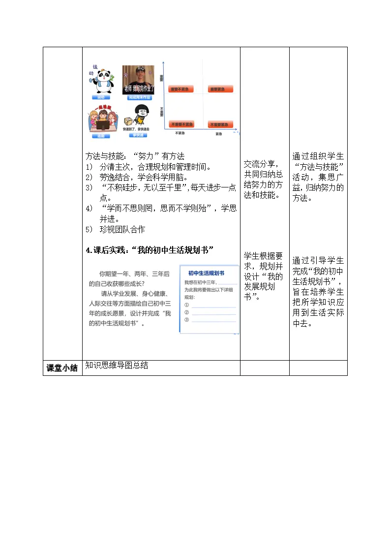 1.1.2 规划初中生活_04.webp