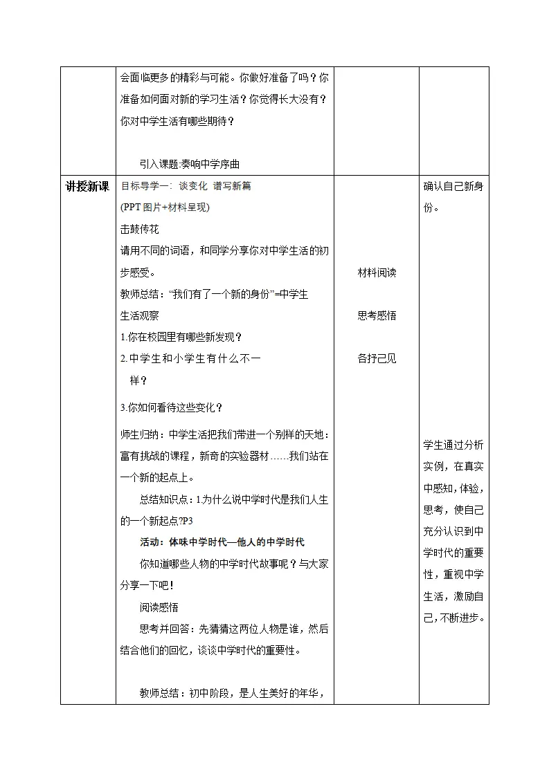 1.1.1 奏响中学序曲_02.webp