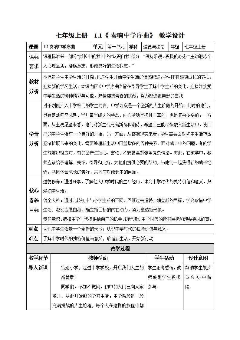 1.1.1 奏响中学序曲_01.webp