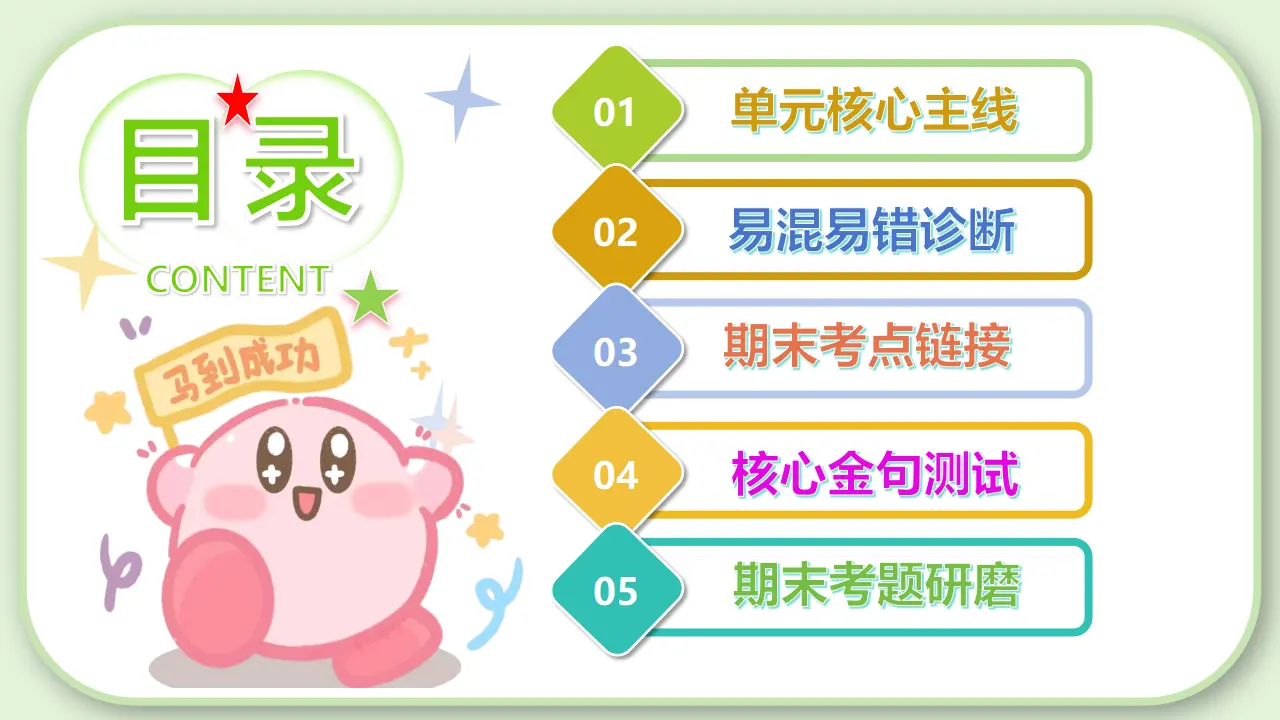 第二单元 友谊的天空（考点串讲课件）-（统编版）_03.webp