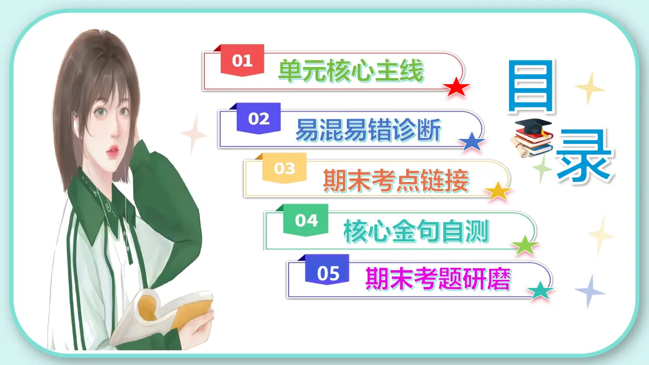专题04 生命的思考（考点串讲课件）-（统编版）_03.webp