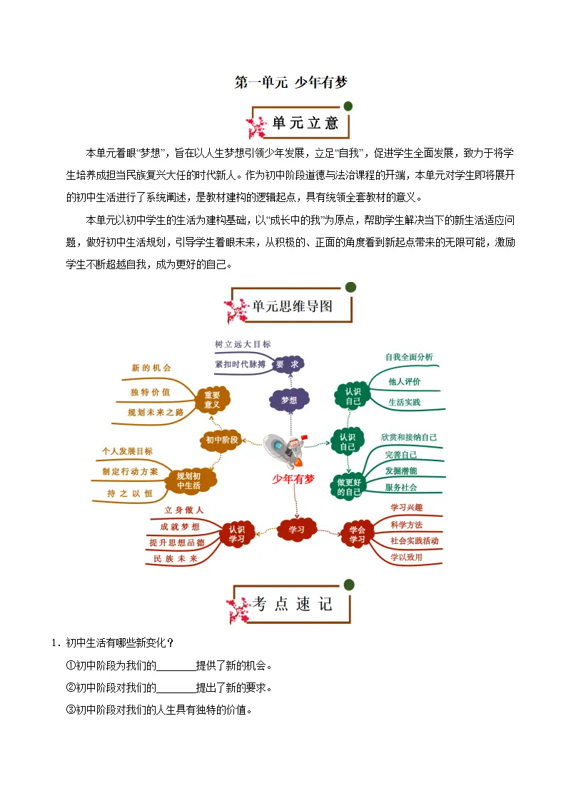 第一单元 少年有梦（速记清单）（单元立意 思维导图 考点速记 素养提升 名言哲语 单元总结）-（统编版2024）_01.webp