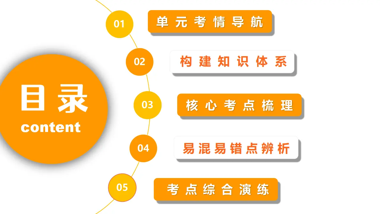 第四单元 追求美好人生（期末复习课件）_02.webp