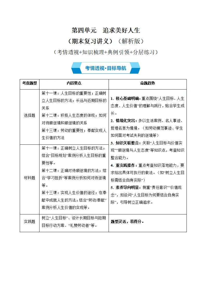第四单元 追求美好人生（期末复习讲义）（教师版）_01.webp