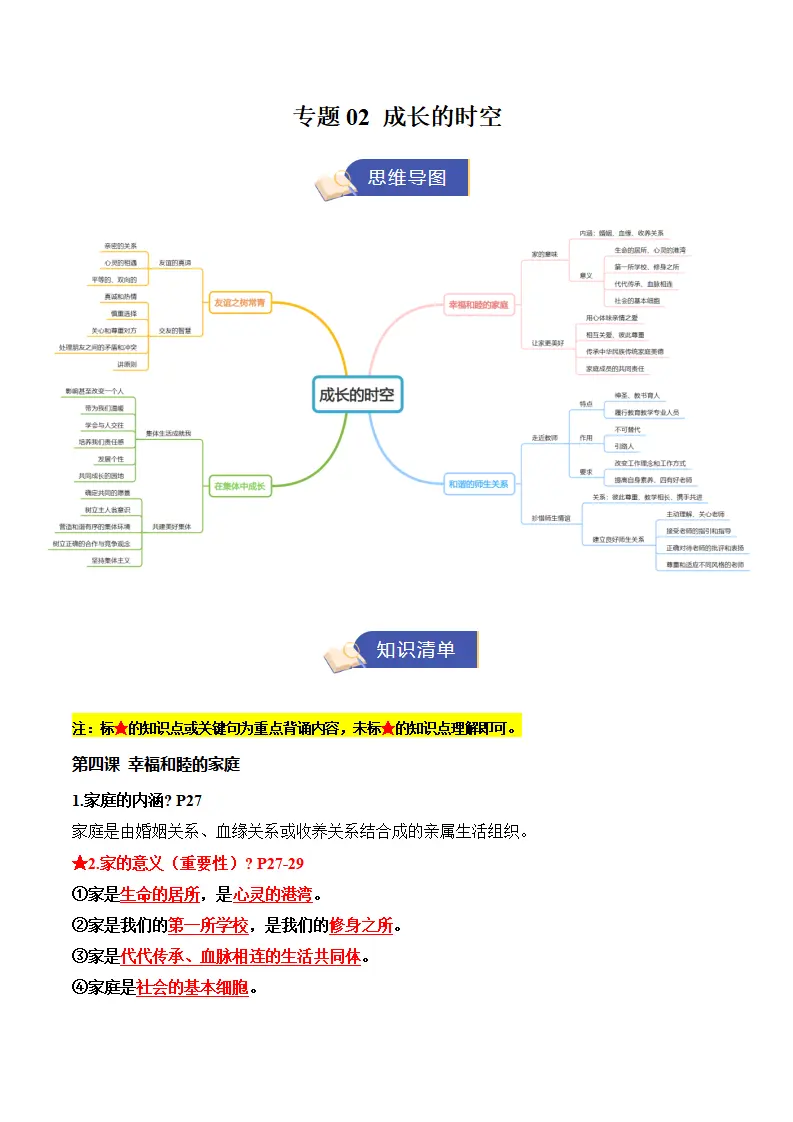 第二单元 成长的时空（期末知识清单）_01.webp