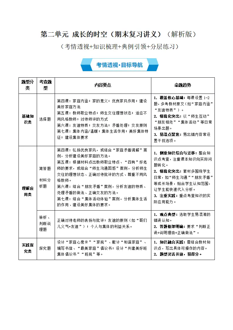 第二单元 成长的时空（期末复习讲义）（解析版）_01.webp