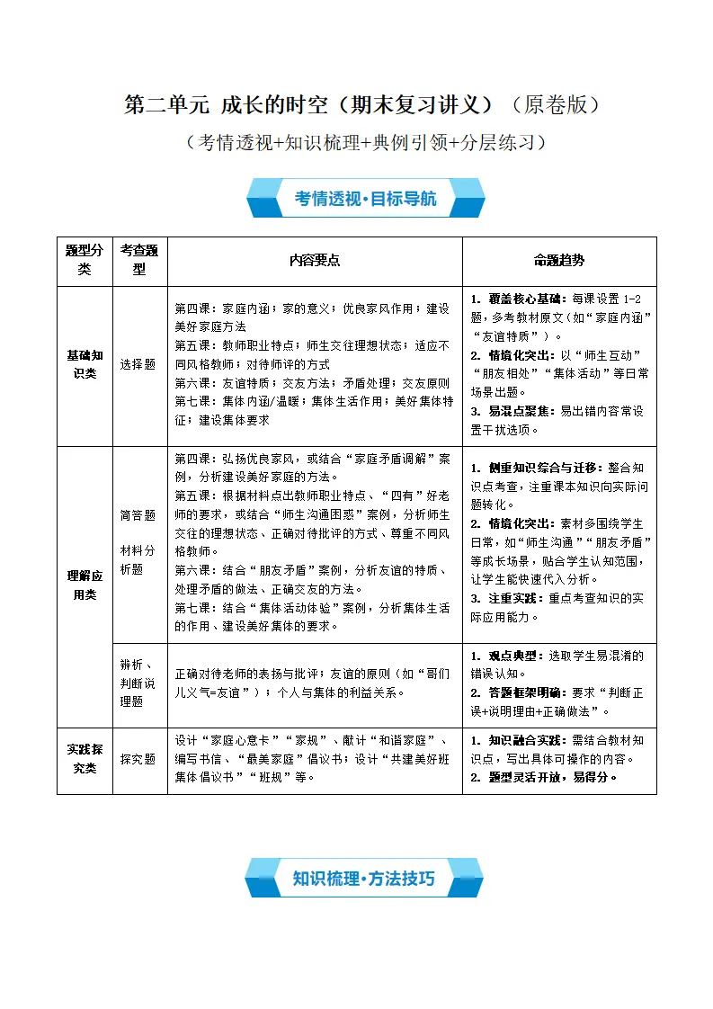 第二单元 成长的时空（期末复习讲义）（原卷版）_01.webp