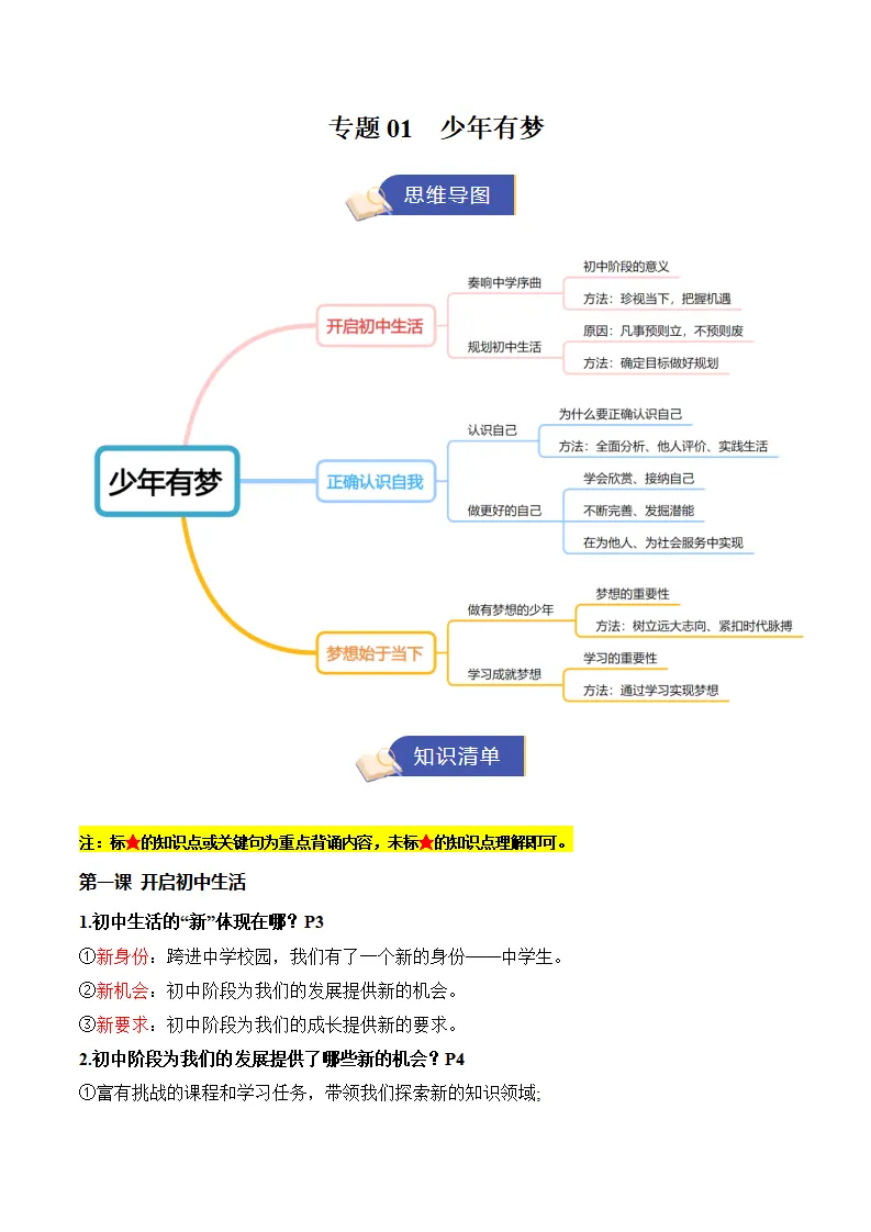 第一单元 少年有梦（期末知识清单）_01.webp