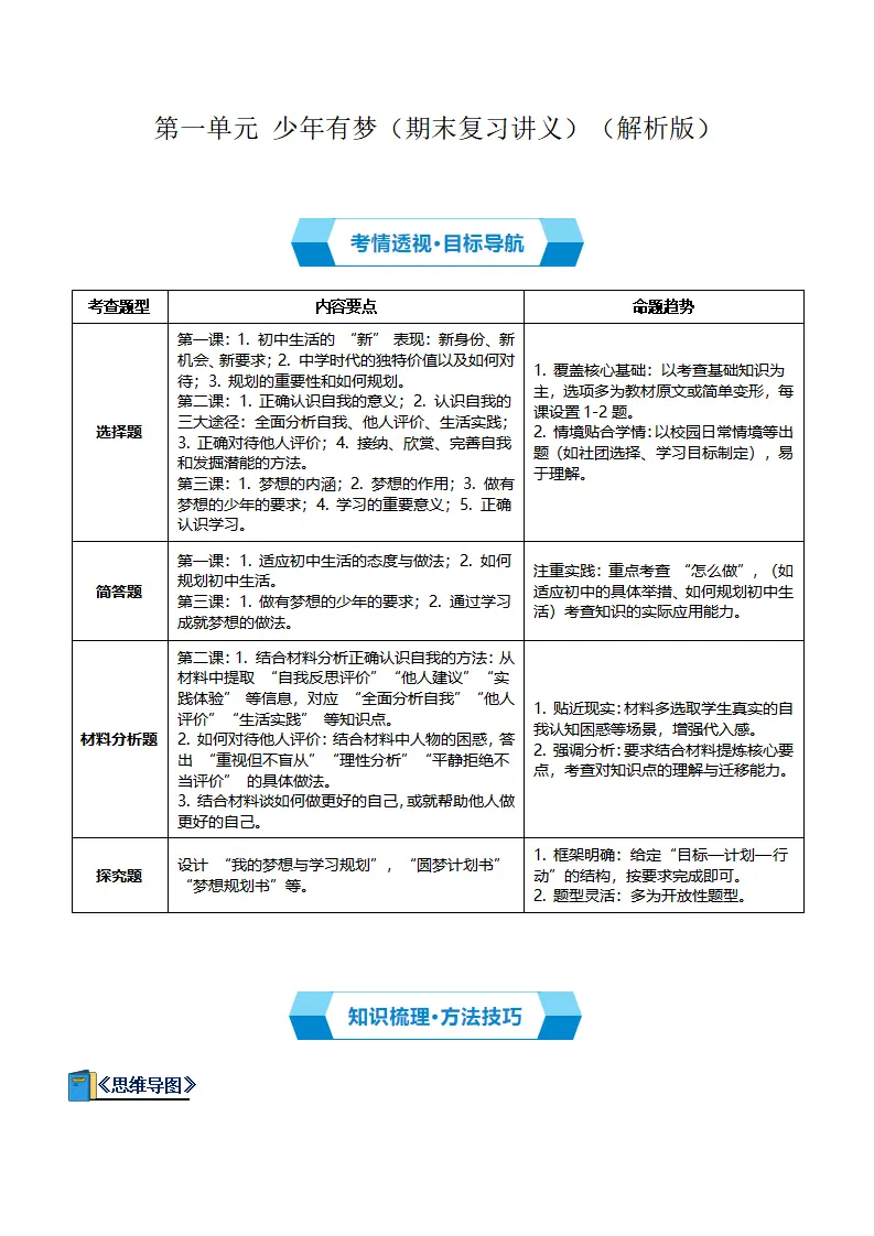 第一单元 少年有梦（期末复习讲义） 解析版_01.webp