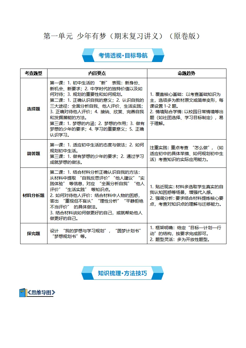第一单元 少年有梦（期末复习讲义） 原卷版_01.webp