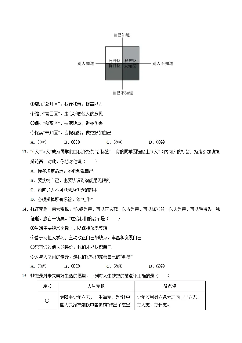 七上道法期末综合复习（选择题答题技巧 易错易混题训练100题）（原卷版）_05.webp