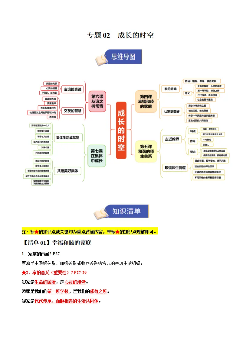 第二单元 成长的时空（期中知识清单）_01.webp
