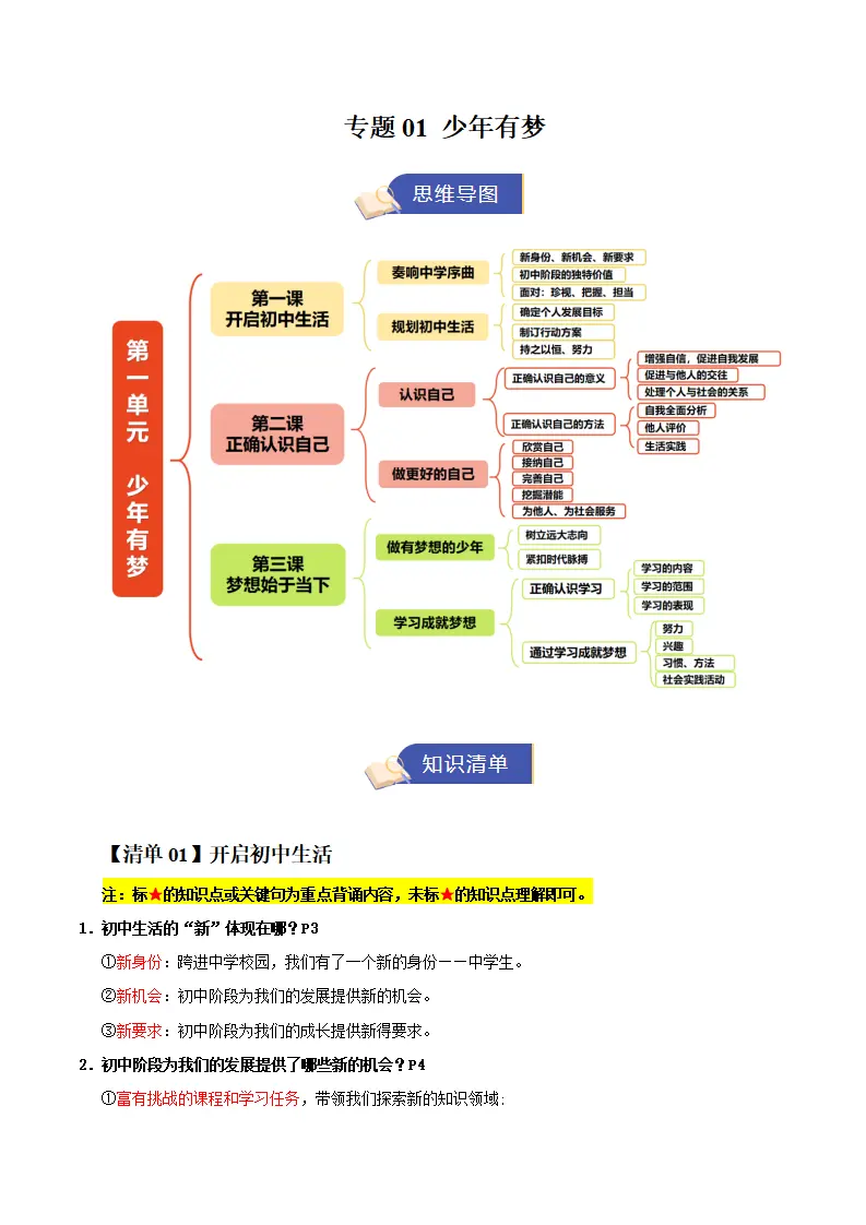 第一单元 少年有梦（期中知识清单）_01.webp