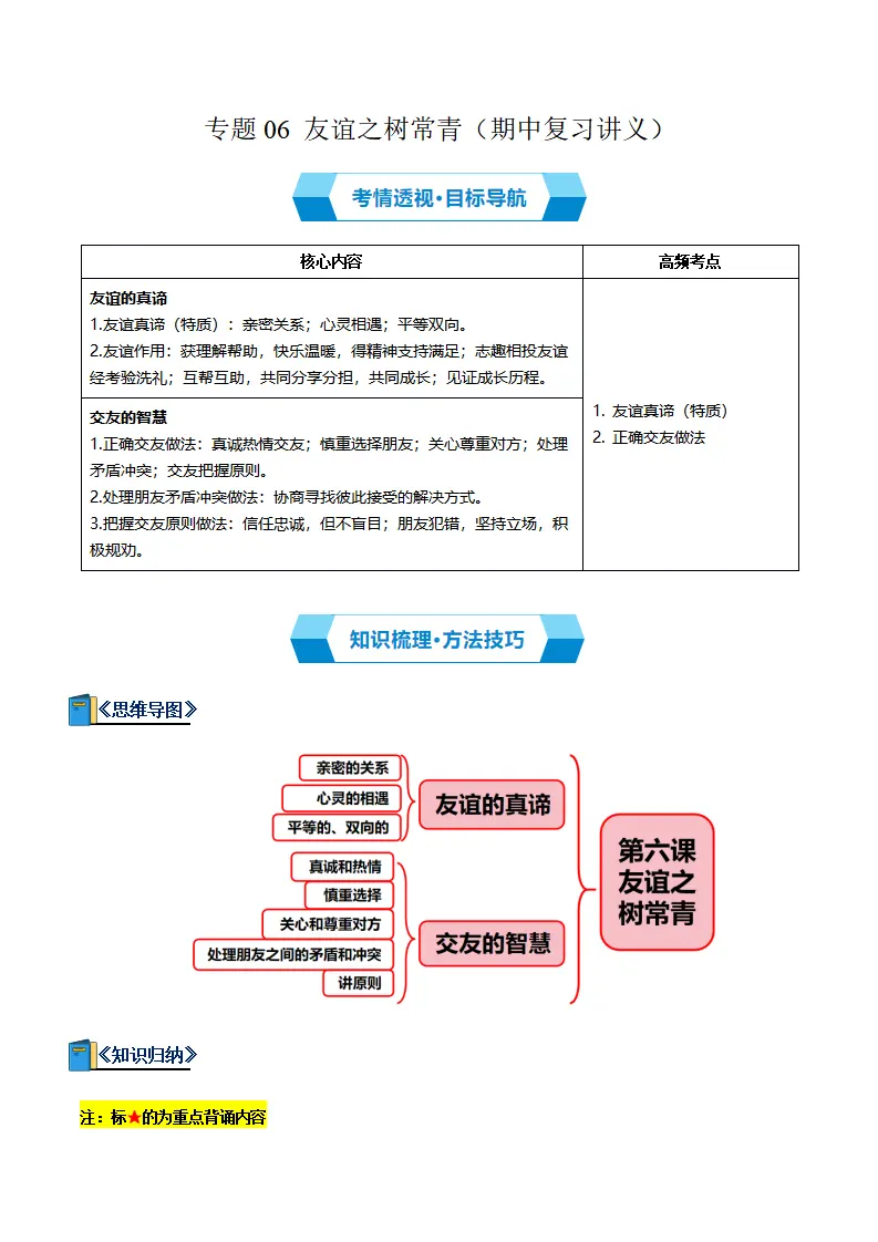 专题06 友谊之树常青（期中复习讲义） 教师版_01.webp