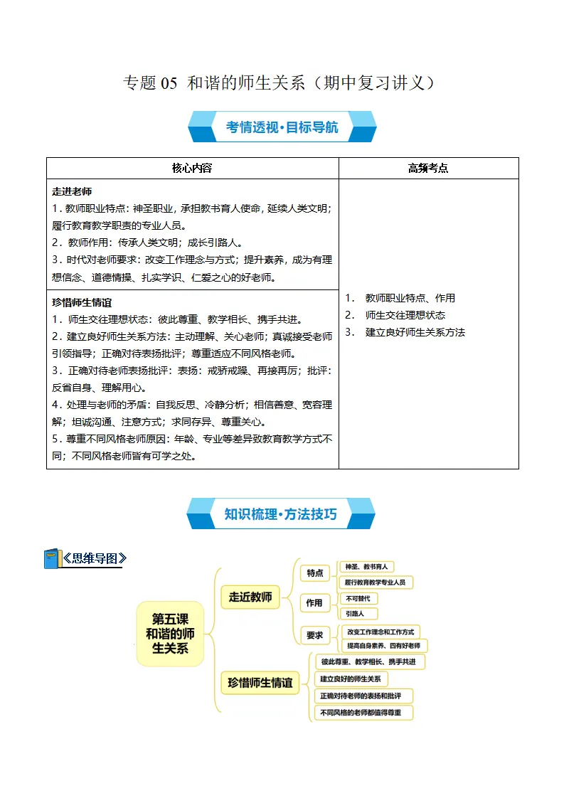 专题05 和谐的师生关系（期中复习讲义） 教师版_01.webp