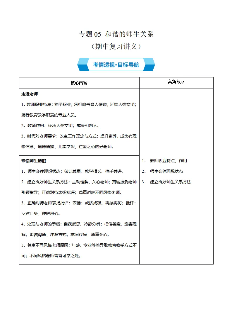 专题05 和谐的师生关系（期中复习讲义） 学生版_01.webp