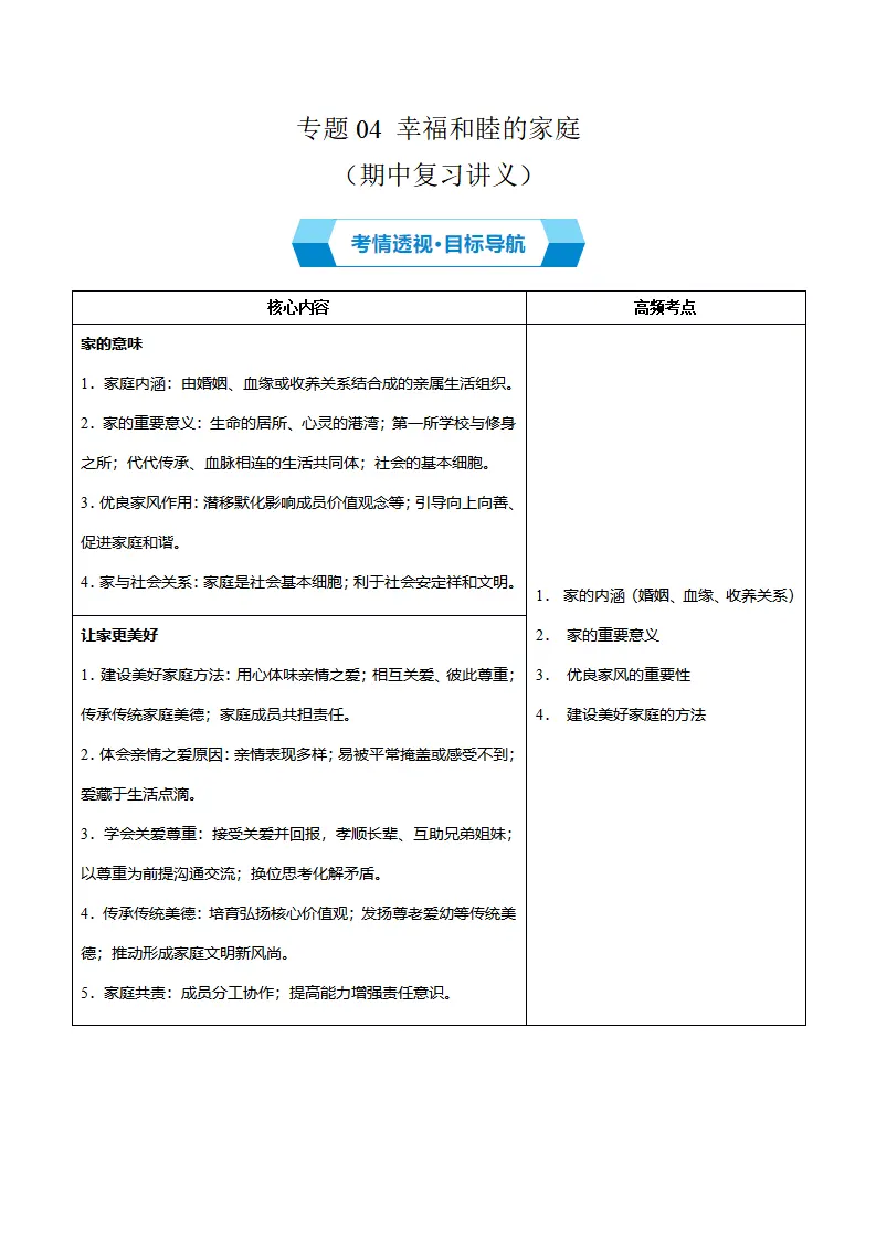 专题04 幸福和睦的家庭（期中复习讲义） 学生版_01.webp