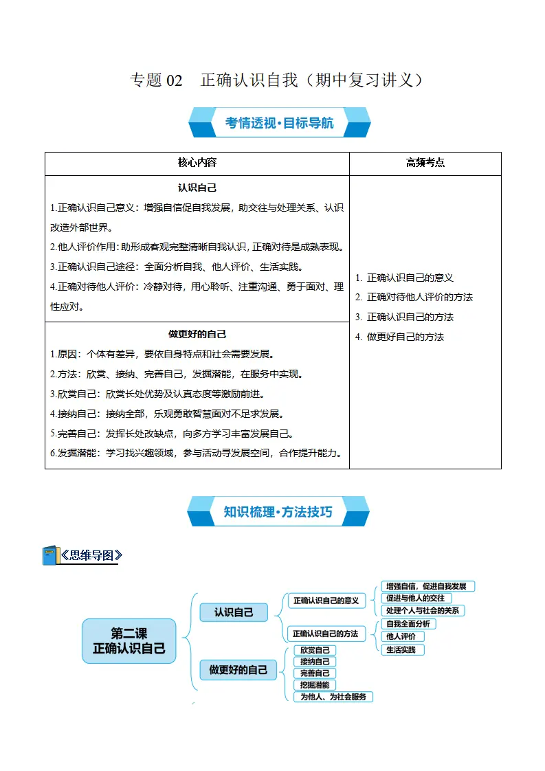 专题02 正确认识自我（期中复习讲义）（学生版）_01.webp