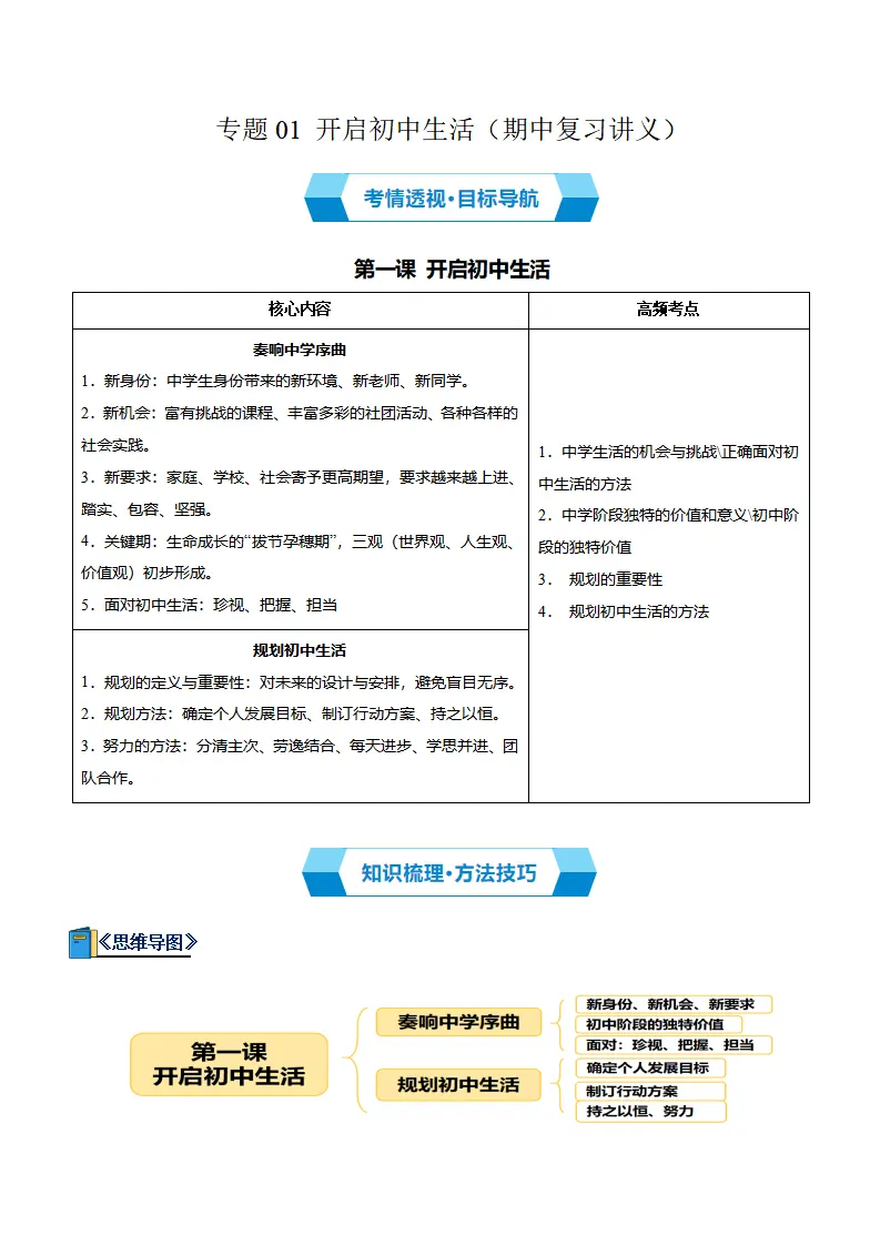 专题01 开启初中生活（期中复习讲义）（教师版）_01.webp