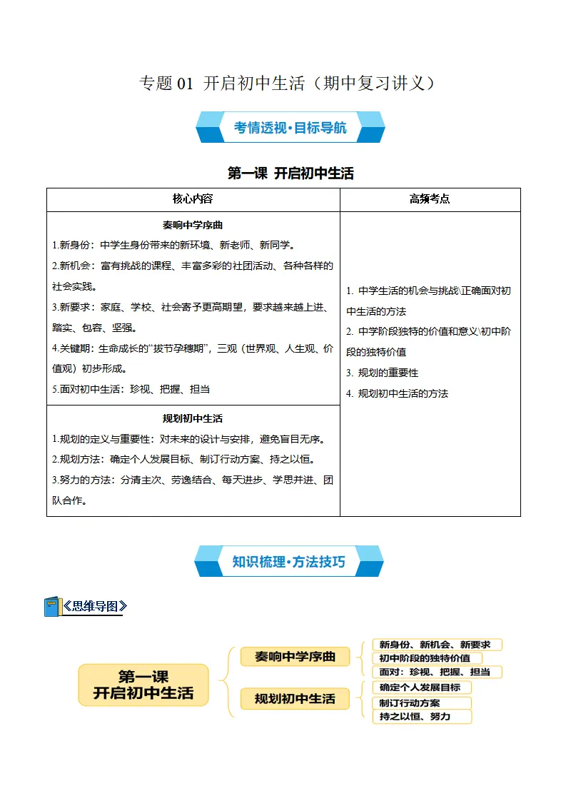 专题01 开启初中生活（期中复习讲义）（学生版）_01.webp