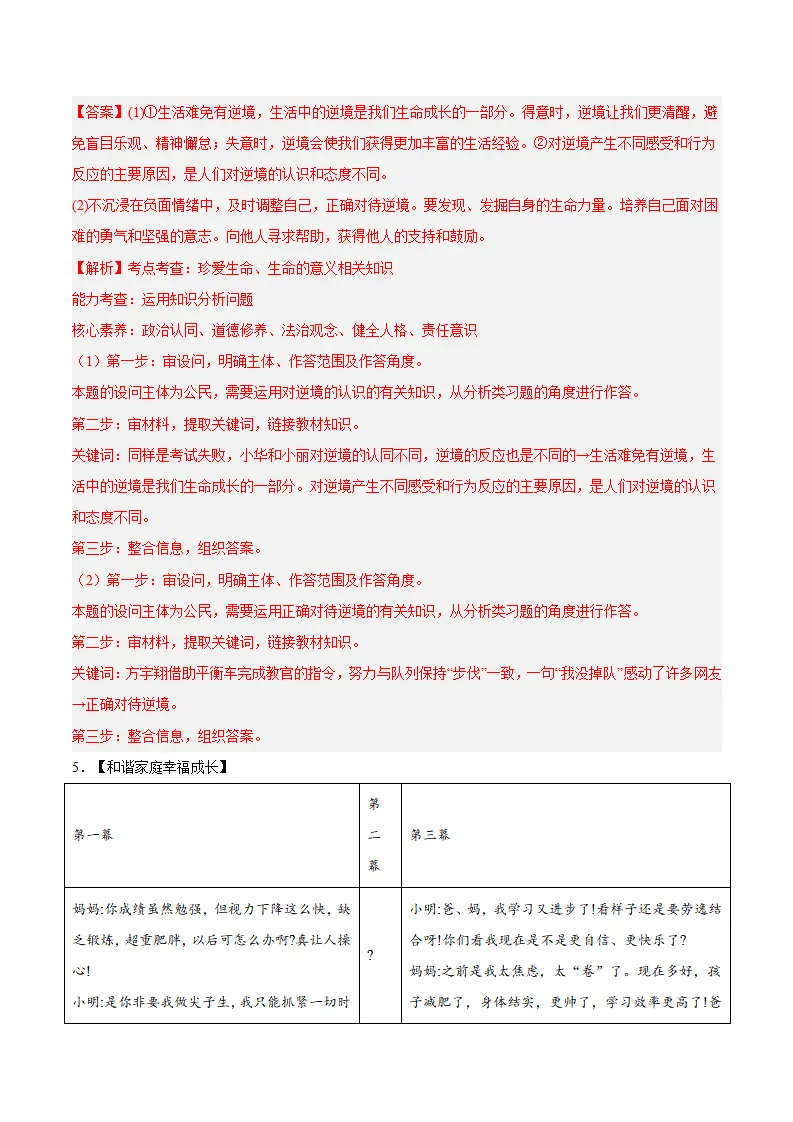专题12  端正人生态度（高频非选择题20题）（解析版）_05.webp