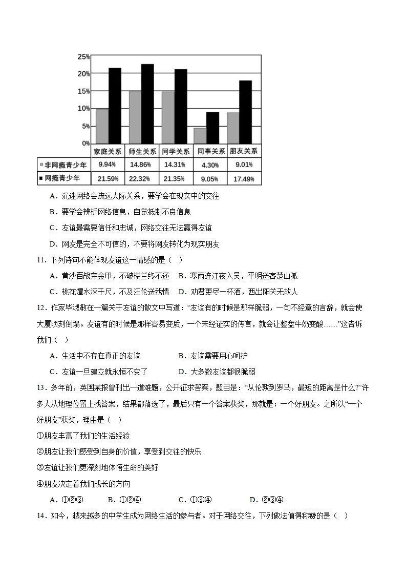 专题06  友谊之树常青（高频选择题40题）（学生版）_03.webp