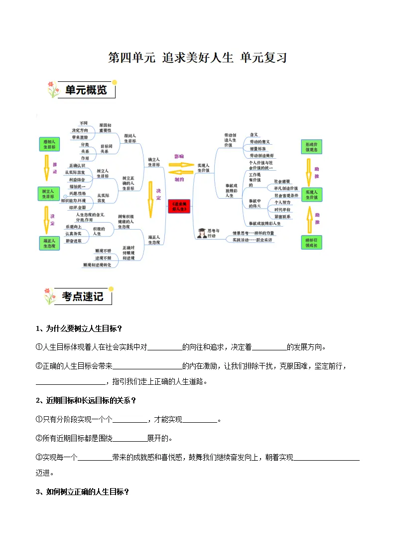 第四单元 追求美好人生（单元复习）-（统编版2024）_01.webp