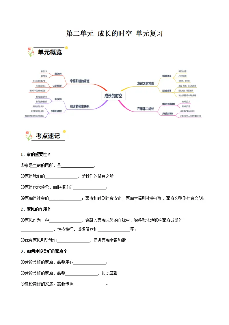 第二单元 成长的时空（单元复习）（单元概览 考点速记 素养提升）-（统编版2024）_01.webp