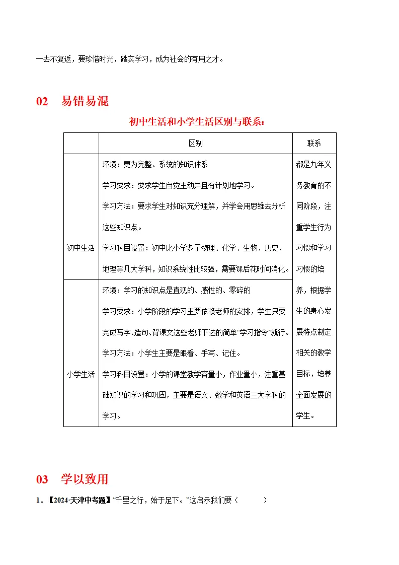 1.1 奏响中学序曲-（统编版2024·七年级上册）_02.webp