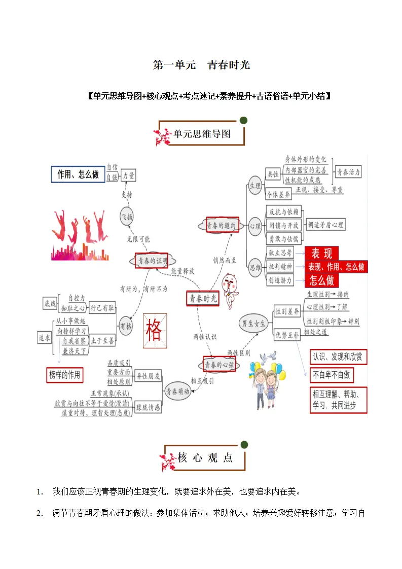 第一单元 青春时光（思维导图 核心观点 考点速记 素养提升 古语俗语 单元小结_01.webp