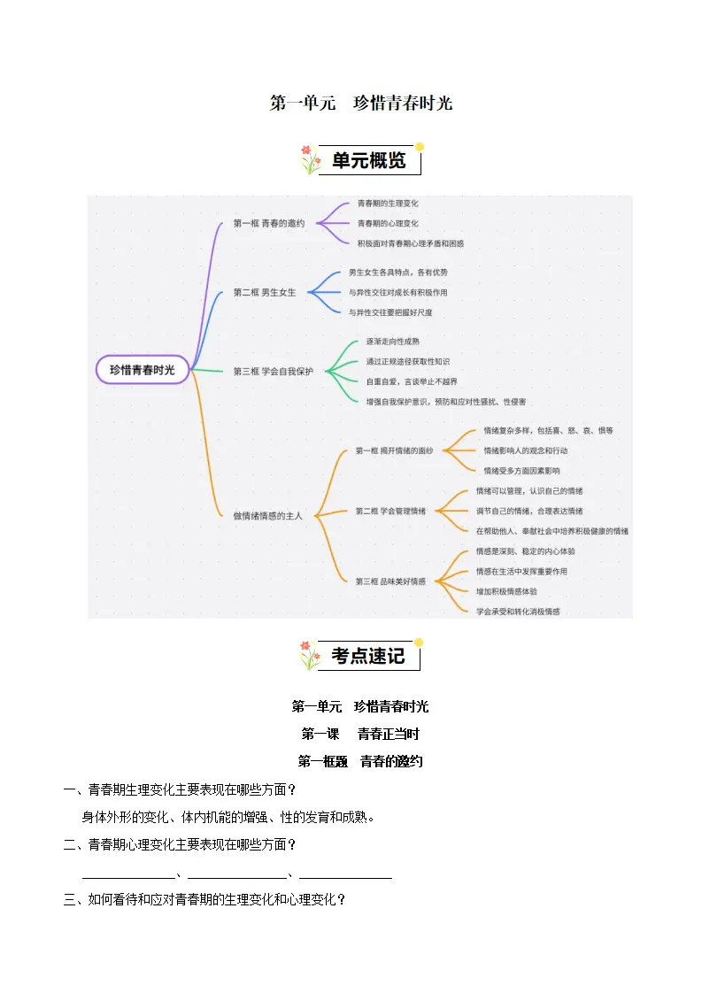 第一单元 珍惜青春时光（知识清单）-（全国通用，统编版2024）_01.webp
