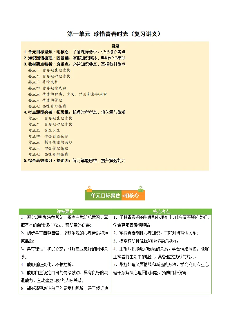 第一单元 珍惜青春时光（复习讲义）（解析版）_01.webp