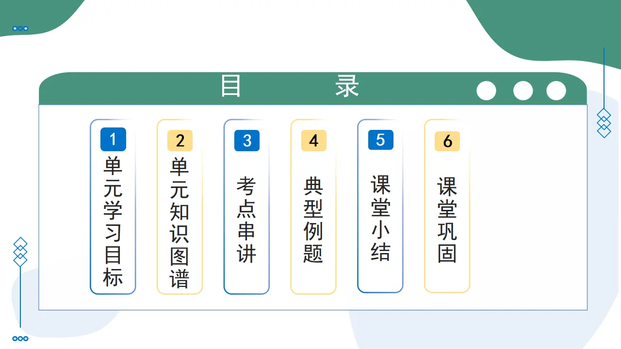 第一单元 珍惜青春时光（复习课件）_02.webp