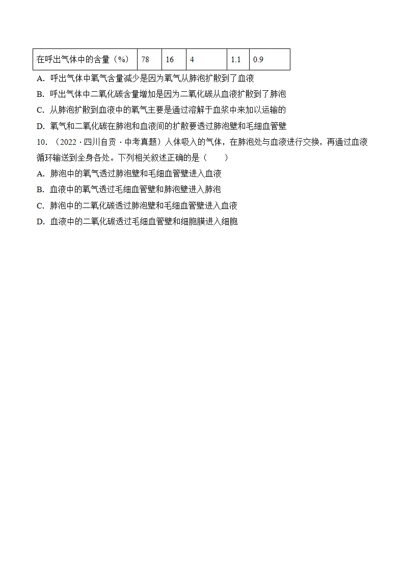 4.3.2 发生在肺内的气体交换（分层作业）（原卷版）_11.webp