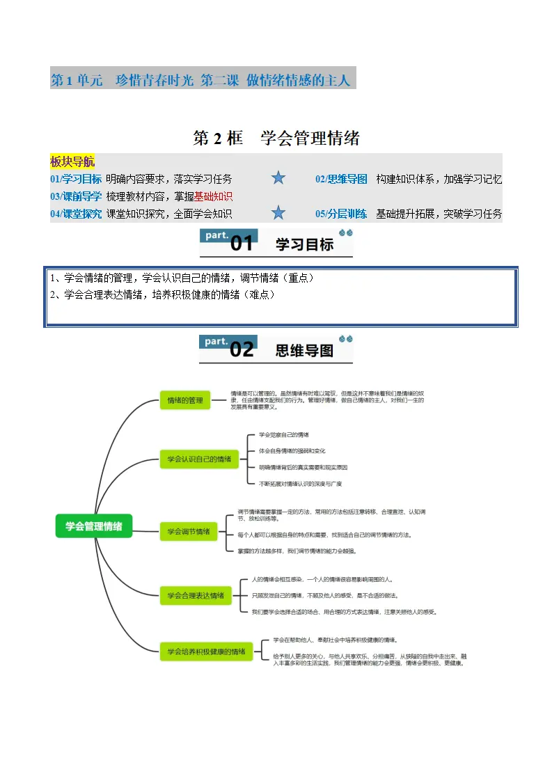 第二课 做情绪情感的主人 第2框  学会管理情绪（学生版）_01.webp