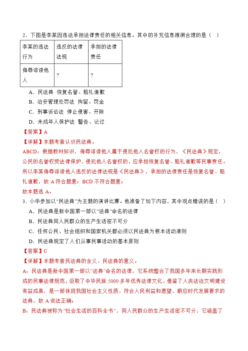第十课 走近民法典-（统编版2024·七年级下册）_03.webp