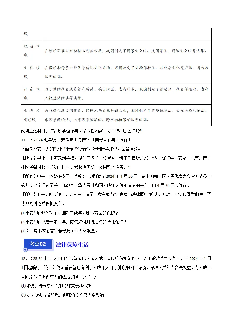专题09 法律为我们护航（精选高频考题20题）（原卷版）_04.webp