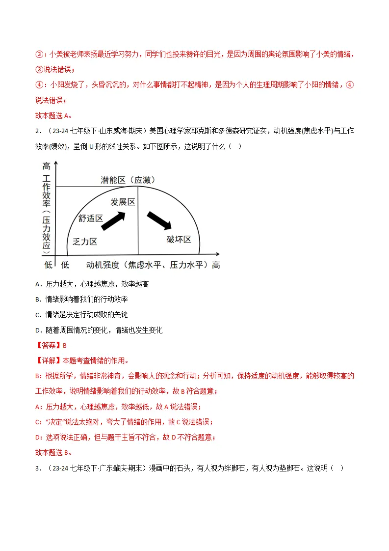 专题02 做情绪情感的主人（精选高频非选择题24题）（解析版）1_02.webp