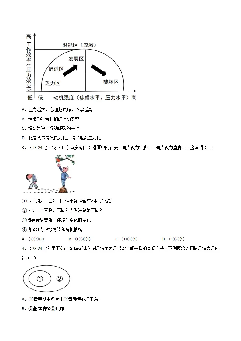 专题02 做情绪情感的主人（精选高频非选择题24题）（原卷版）1_02.webp
