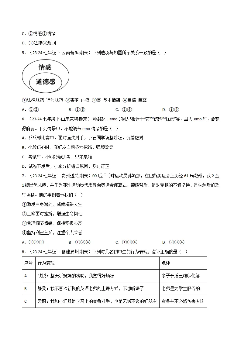 专题02 做情绪情感的主人（精选高频非选择题24题）（原卷版）1_03.webp