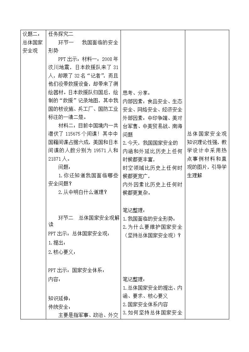 9.1认识总体国家安全观（教学设计）-（部编版）_03.webp
