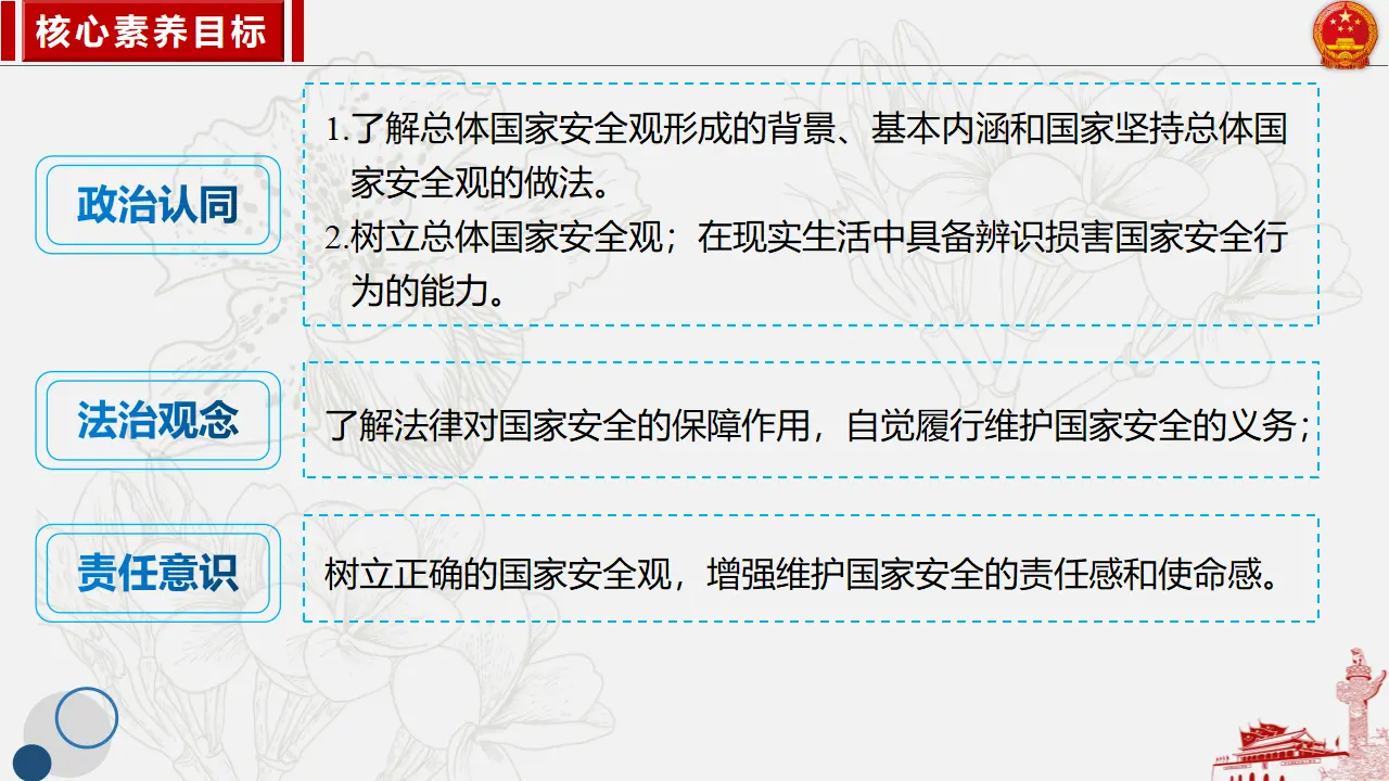 9.1认识总体国家安全观_05.webp