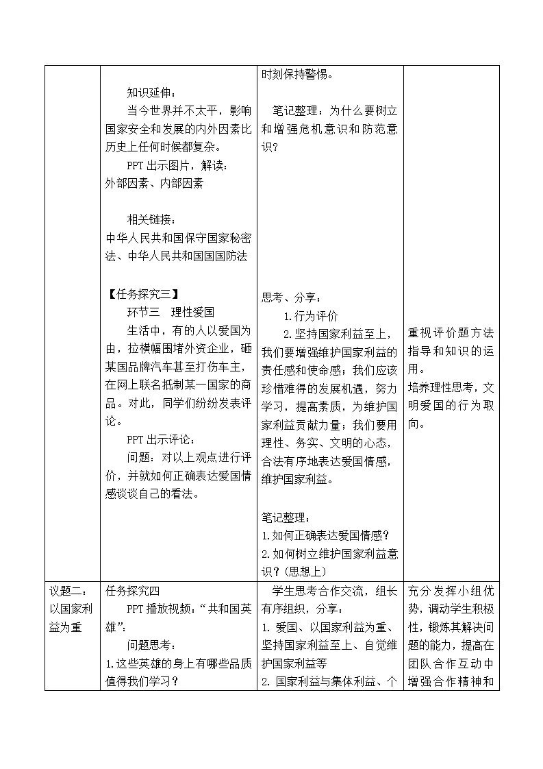 8.2坚持国家利益至上（教学设计）-（部编版）_03.webp