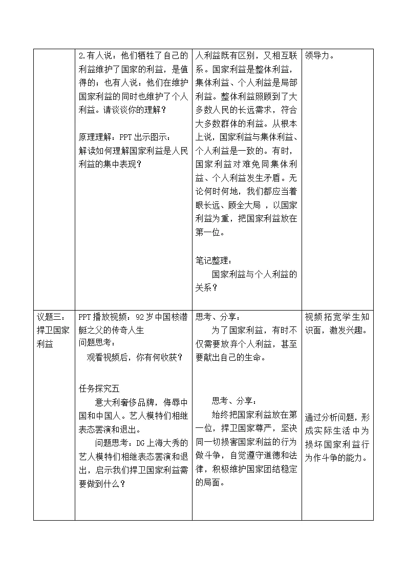 8.2坚持国家利益至上（教学设计）-（部编版）_04.webp