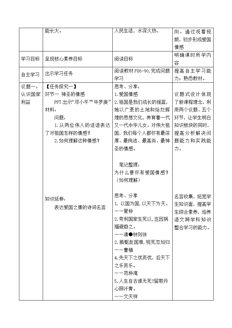 8.1国家好 大家才会好（教学设计）-（部编版）_02.webp